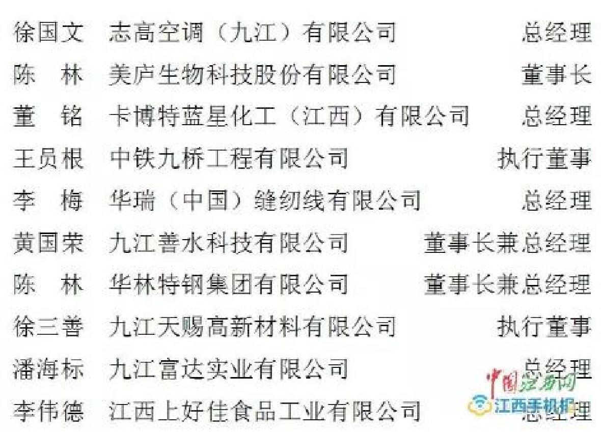 2017年度九江市十大企业领军人物公示 英雄联盟下注网站公司董事长上榜